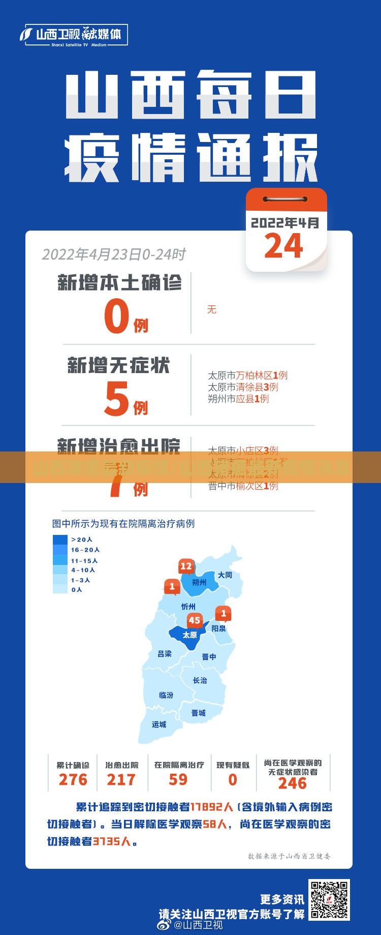 山西猪瘟最新疫情/山西猪瘟最新疫情消息