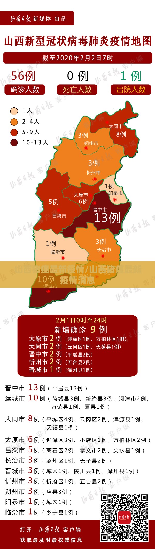 山西猪瘟最新疫情/山西猪瘟最新疫情消息 山西猪瘟最新疫情/山西猪瘟最新疫情消息