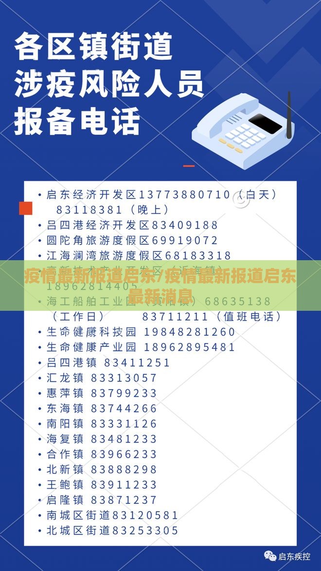 疫情最新报道启东/疫情最新报道启东最新消息
