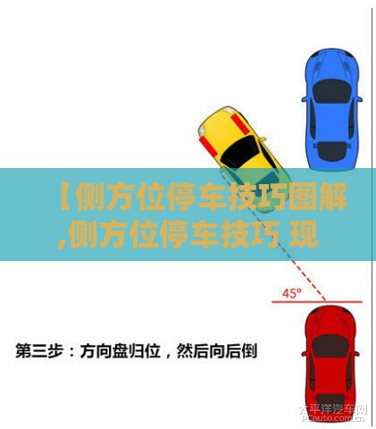 【侧方位停车技巧图解,侧方位停车技巧 现实】 【侧方位停车技巧图解,侧方位停车技巧 现实】