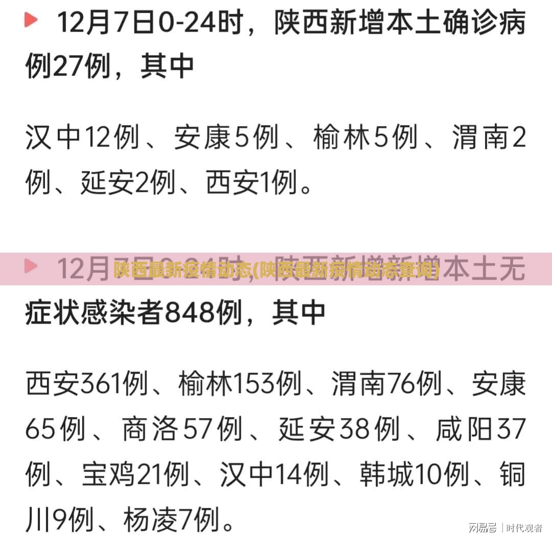 陕西最新疫情动态(陕西最新疫情动态查询)