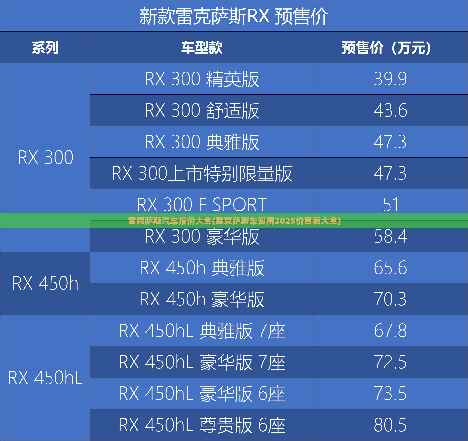 雷克萨斯汽车报价大全(雷克萨斯车费用2025价目表大全)