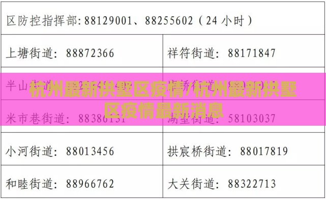 杭州最新拱墅区疫情/杭州最新拱墅区疫情最新消息