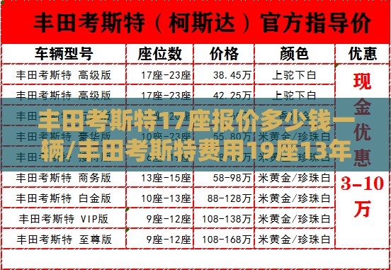 丰田考斯特17座报价多少钱一辆/丰田考斯特费用19座13年多少钱 丰田考斯特17座报价多少钱一辆/丰田考斯特费用19座13年多少钱
