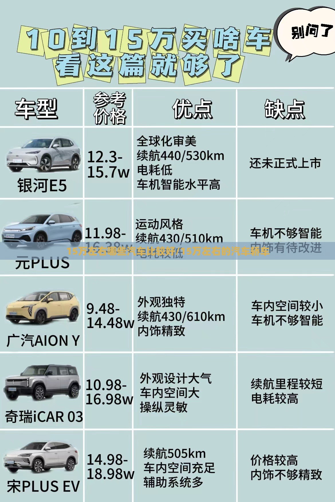 15万左右哪些汽车比较好/15万左右的汽车轿车 15万左右哪些汽车比较好/15万左右的汽车轿车