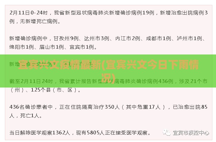 宜宾兴文疫情最新(宜宾兴文今日下雨情况) 宜宾兴文疫情最新(宜宾兴文今日下雨情况)