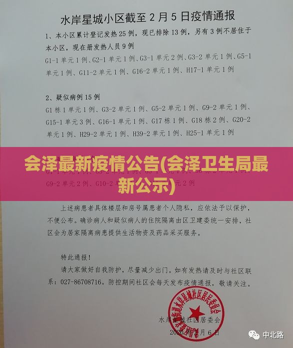 会泽最新疫情公告(会泽卫生局最新公示)