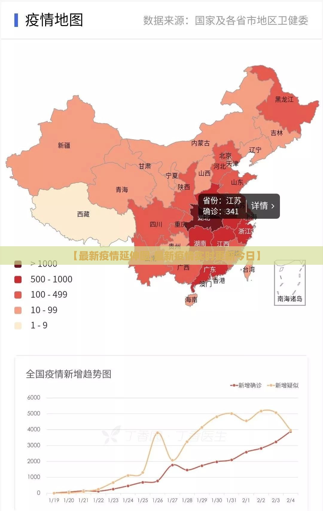 【最新疫情延伸图,最新疫情实时更新今日】