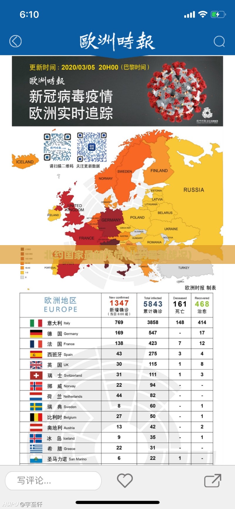 北约国家最新疫情(北约最新战况)