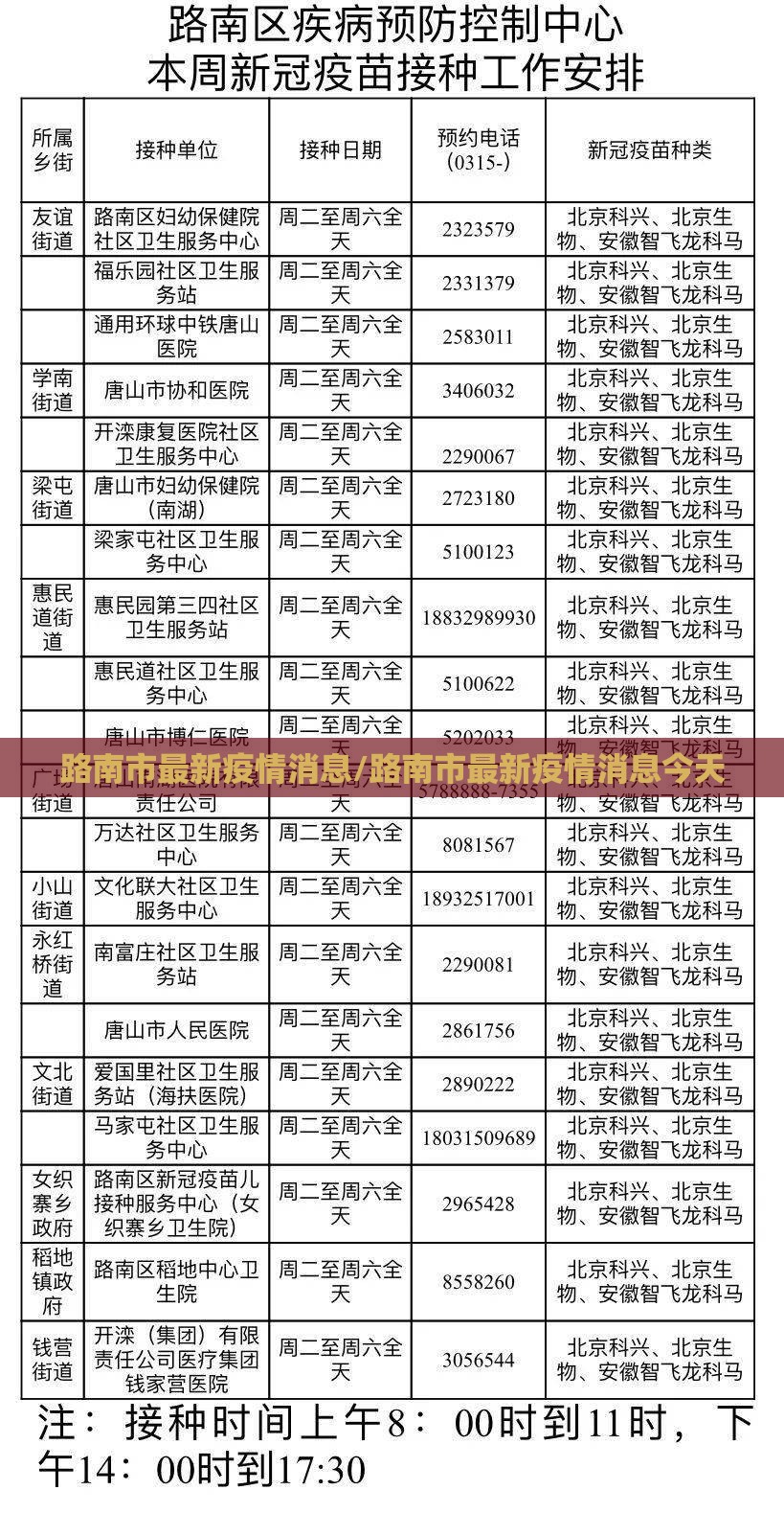 路南市最新疫情消息/路南市最新疫情消息今天