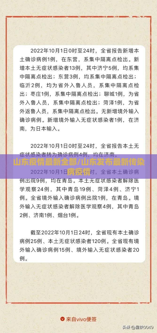 山东疫情最新全部/山东发布最新传染病疫情