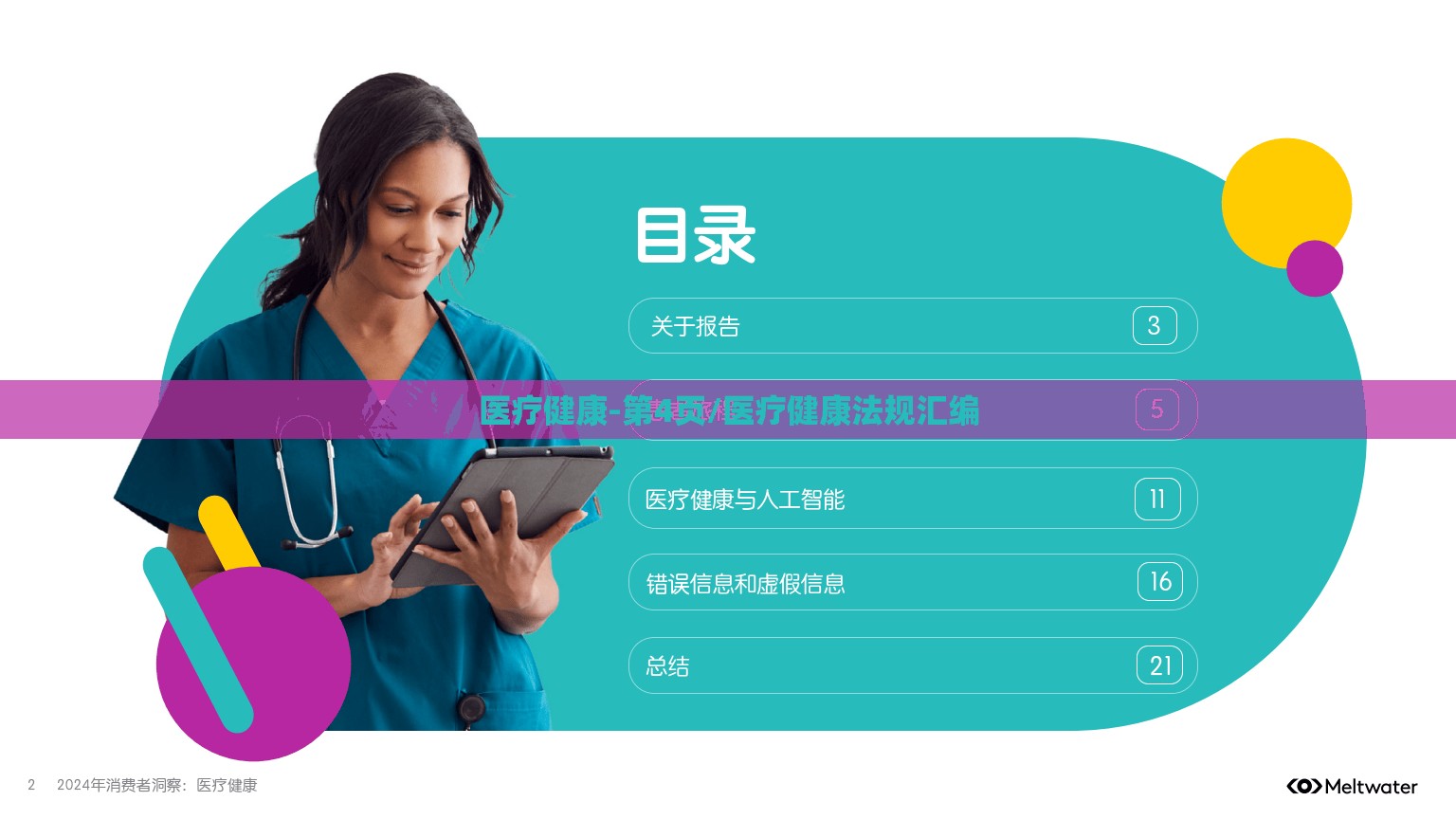 医疗健康-第4页/医疗健康法规汇编