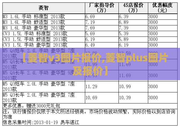 【菱智v3图片报价,菱智plus图片及报价】