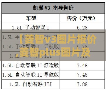【菱智v3图片报价,菱智plus图片及报价】 【菱智v3图片报价,菱智plus图片及报价】