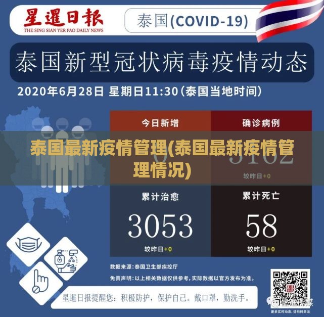 泰国最新疫情管理(泰国最新疫情管理情况)