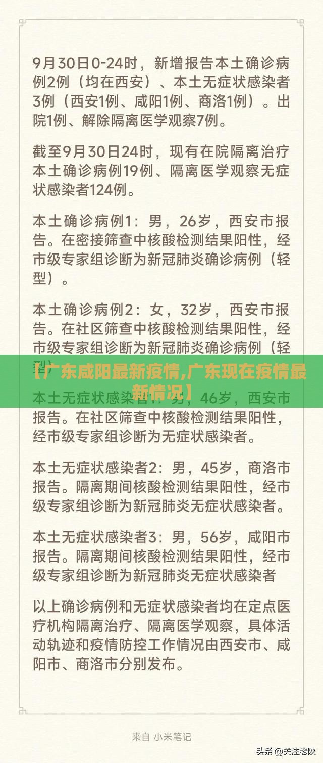 【广东咸阳最新疫情,广东现在疫情最新情况】 【广东咸阳最新疫情,广东现在疫情最新情况】