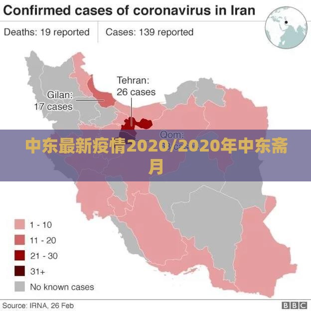 中东最新疫情2020/2020年中东斋月 中东最新疫情2020/2020年中东斋月