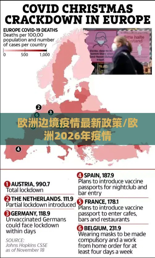 欧洲边境疫情最新政策/欧洲2026年疫情 欧洲边境疫情最新政策/欧洲2026年疫情