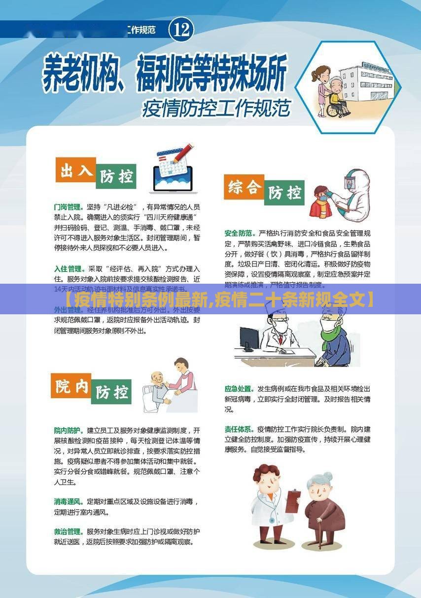 【疫情特别条例最新,疫情二十条新规全文】