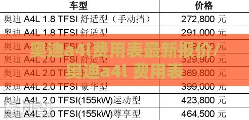 奥迪a4l费用表最新报价/奥迪a4l 费用表 奥迪a4l费用表最新报价/奥迪a4l 费用表