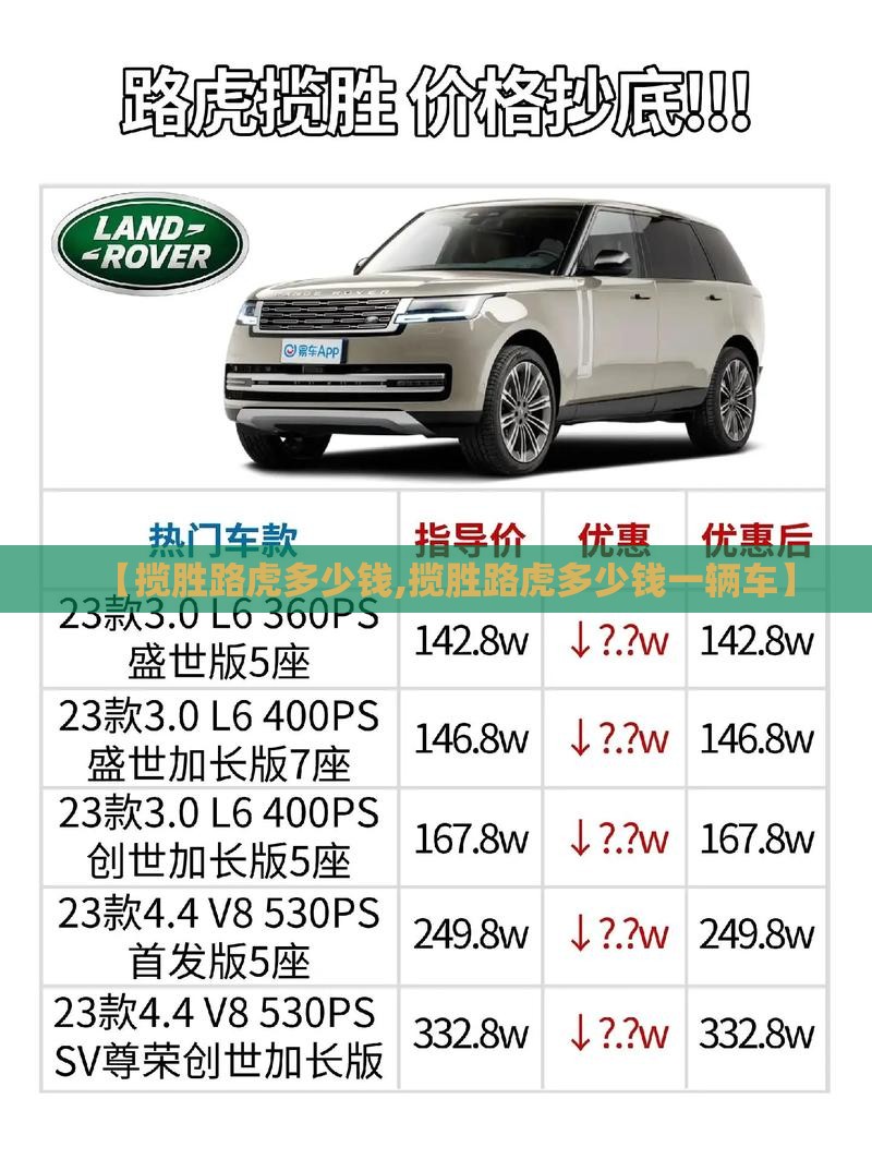 【揽胜路虎多少钱,揽胜路虎多少钱一辆车】